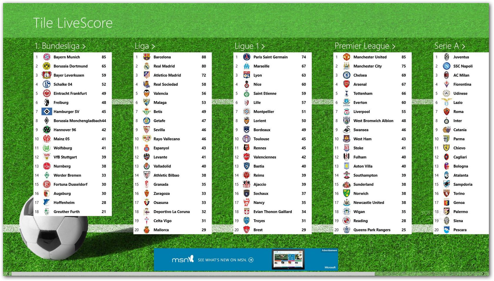 Leading 10 Football Live Application for the African Fan